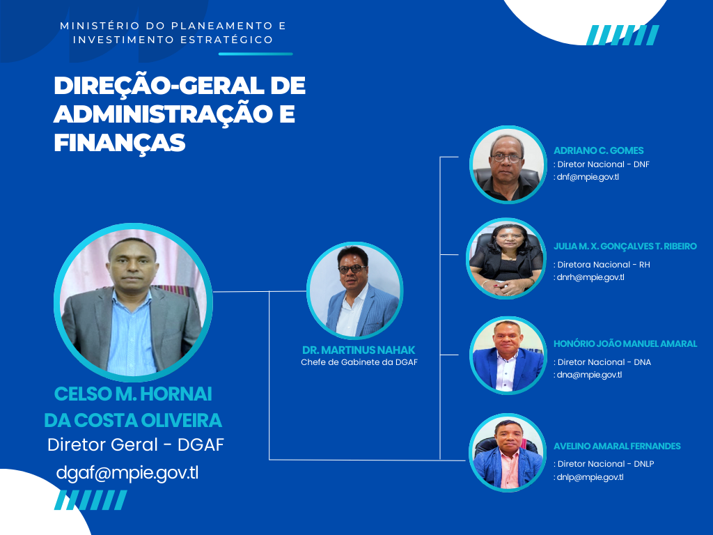 Celso M. Hornai da Costa Oliveira (1)
